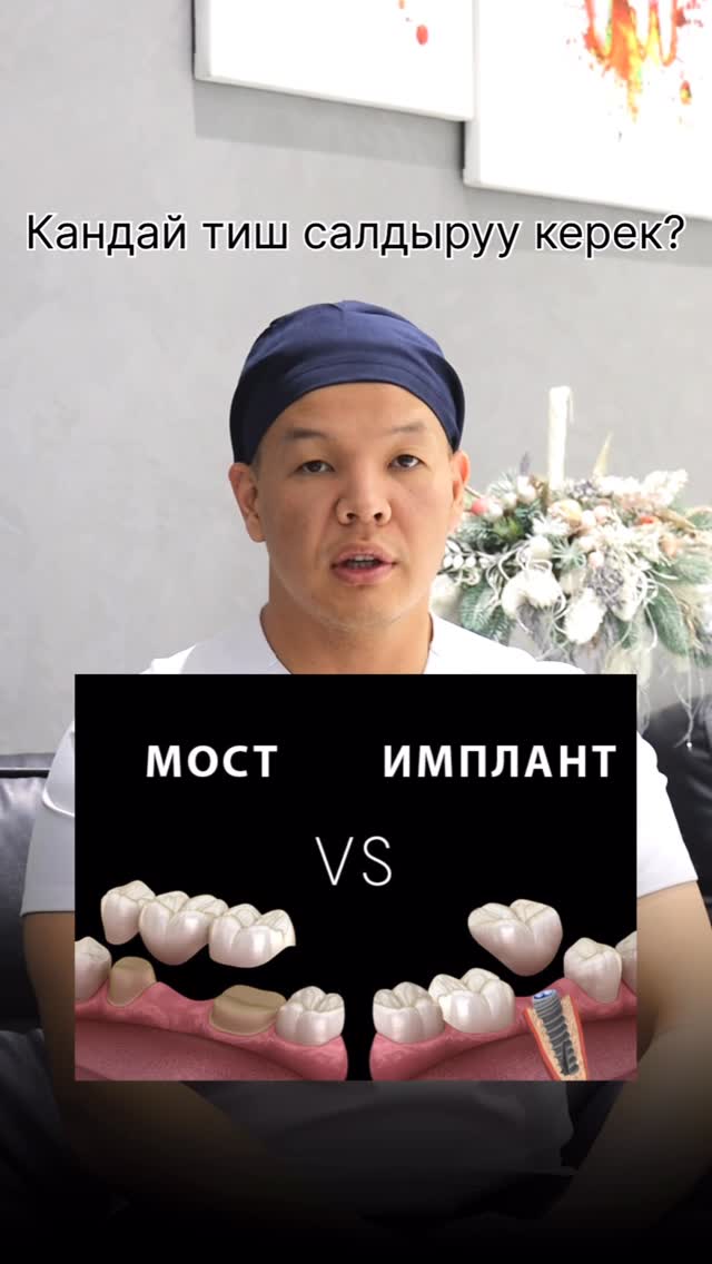 Брекеты и элайнеры ортодонтия